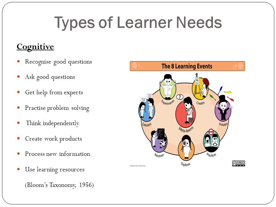 Cognitive learning needs clearance